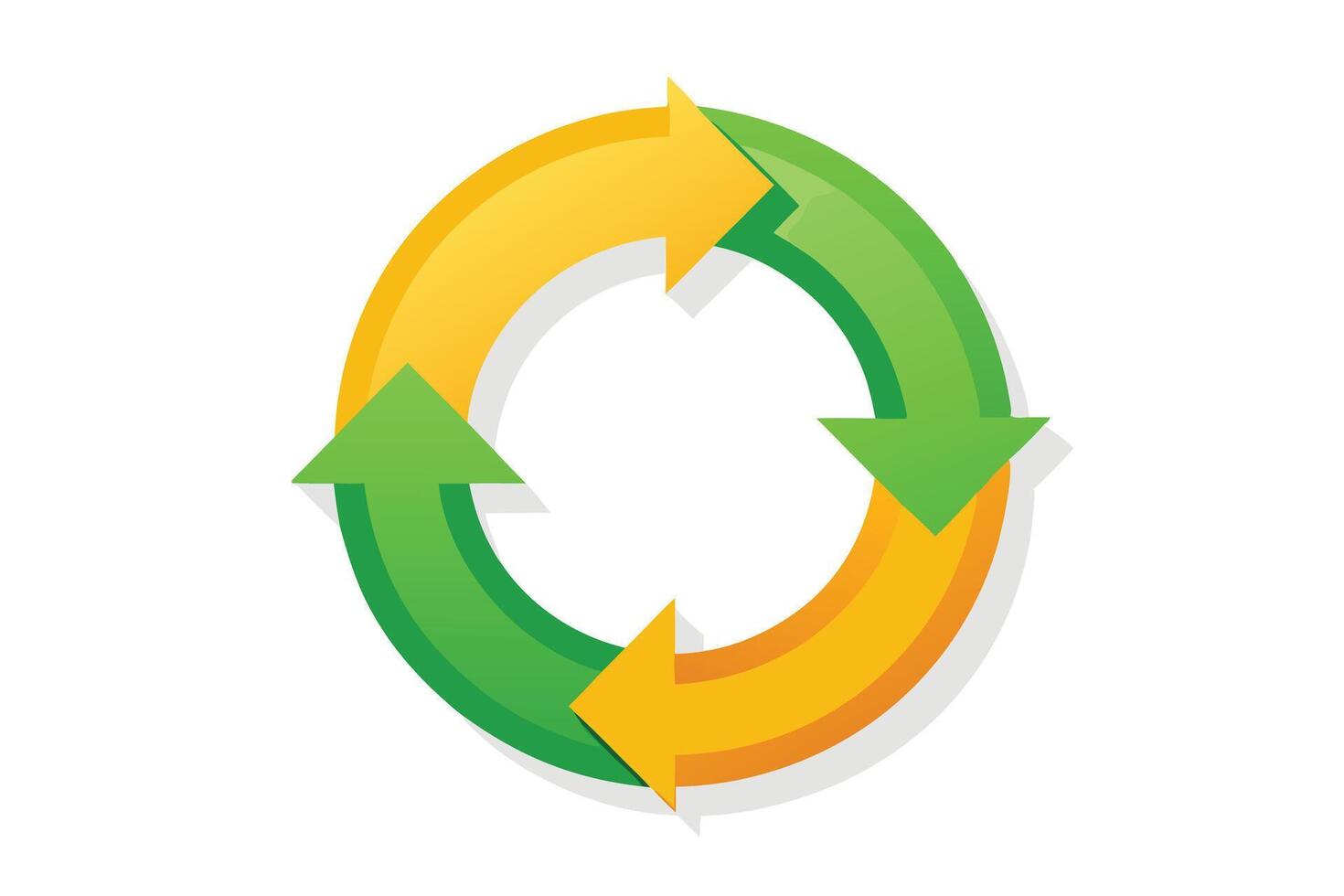 Circular diagram showing the four phases of a warm-up and cool-down routine in sequence